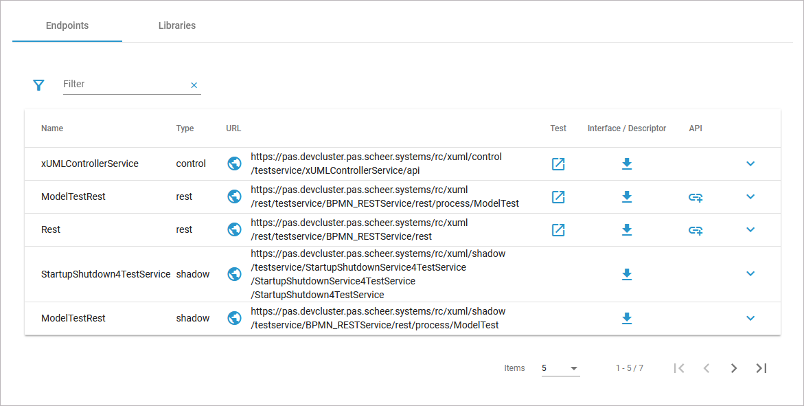 kubernetes_endpoints_overview.png