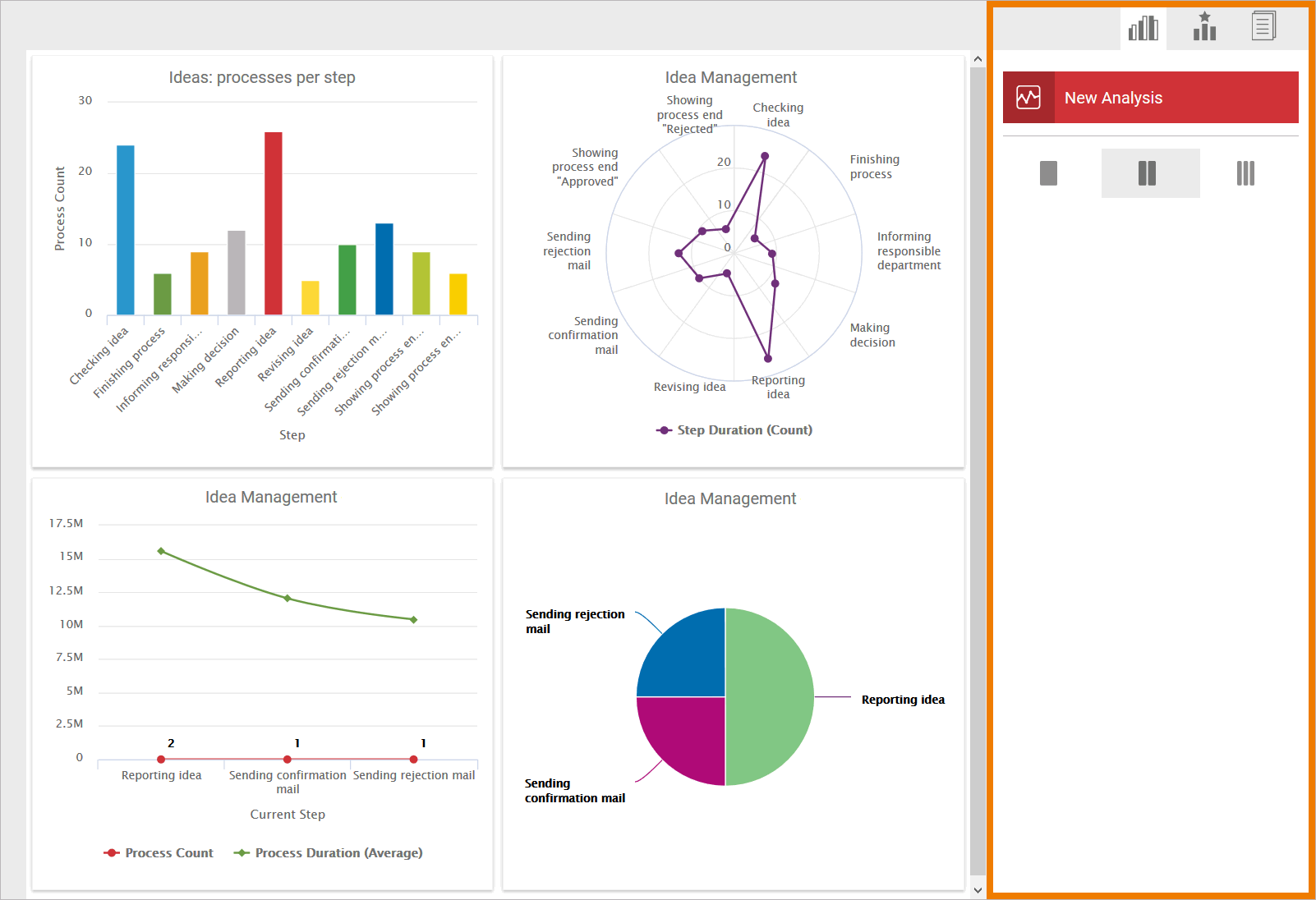 analyses_in_cockpit.png