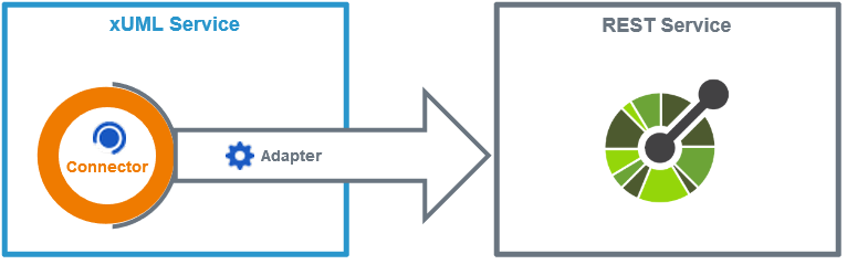 adapter_connector.png