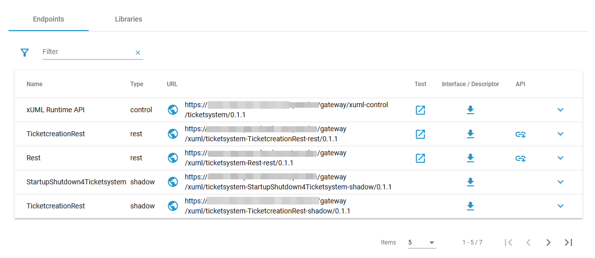 endpoints_overview.png