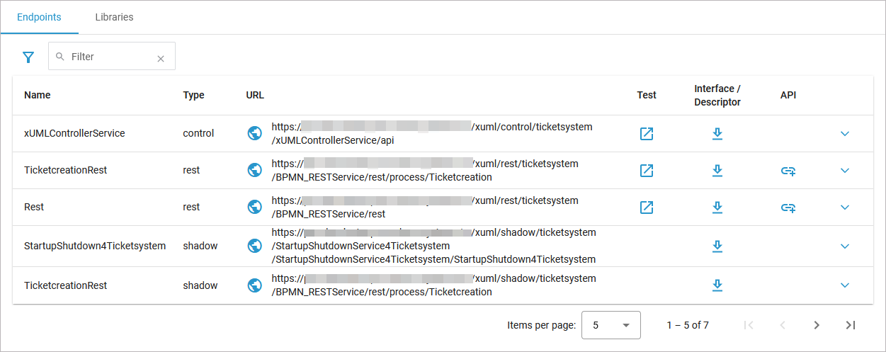 kubernetes_endpoints_overview.png