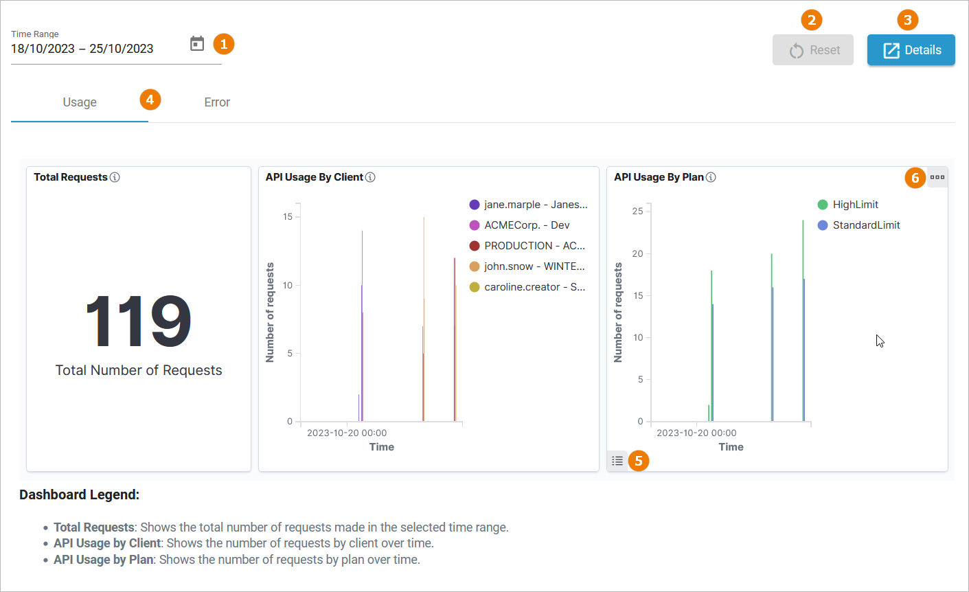 metrics_dashboard_functions.png