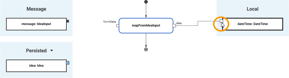 grafik-20250513-060612.png