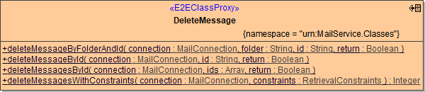 JavaMail_DeleteMessages