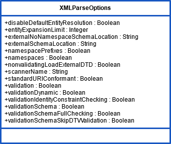 type_xmlparseoptions.png