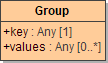group_type.png