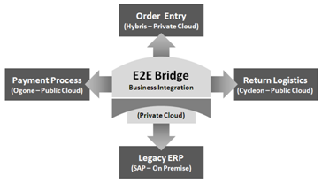 image2012-12-19 15_25_49.png