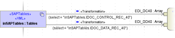 sap_idoc_parser_transform_tables.png