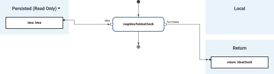 get_data_example.png