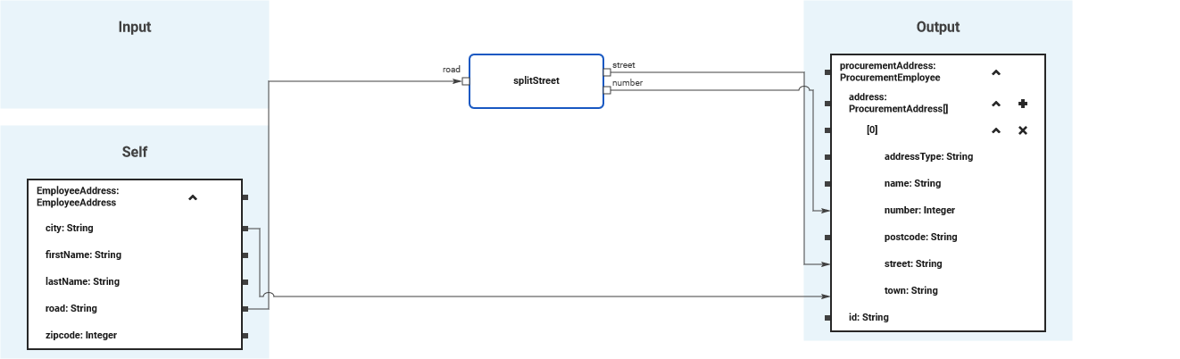 mapping_array_map_element.png