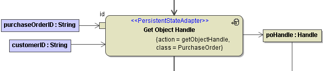 pstate_get_object_handle.png