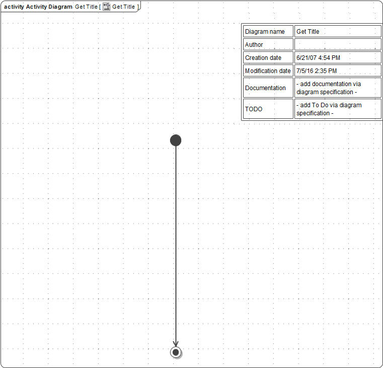 activity_diagram_get_title.png
