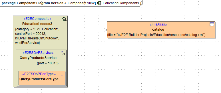 component_diagram_lesson_3_final.png