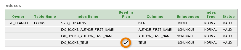 sql_adapter_query_plan_index_used.png