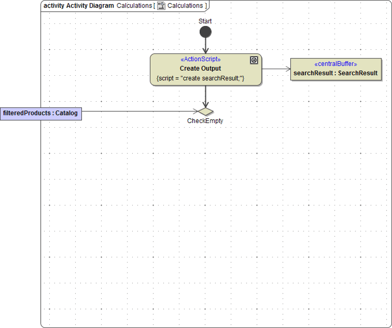 activity_diagram_calculations_create_decision_2.png