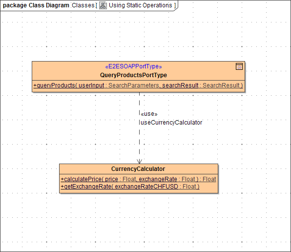 diagram_using_static_operations.png
