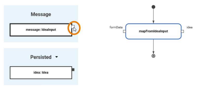start_object_flow.png