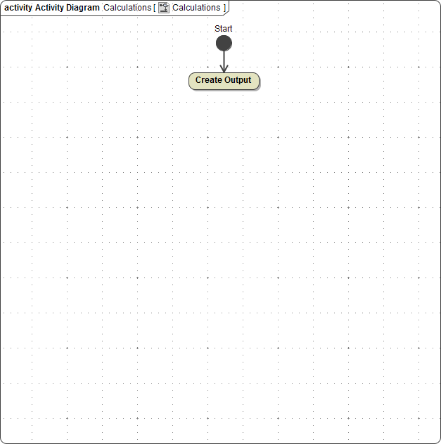 activity_diagram_calculations_create_output.png