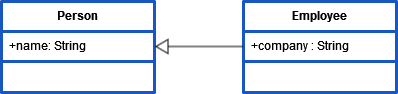 js_person_employee_example.png