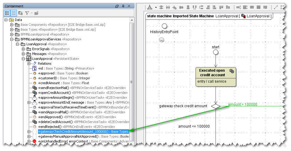 bpmn_gateway_CheckAmount.png