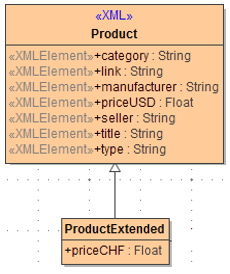 product_with_productextended.png