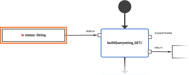 rest_query_parameter.png