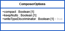 type_composeroptions.png