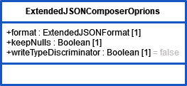 type_extendedjsoncomposeroptions.png