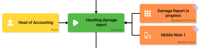 step2_handling_report.png