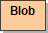 blob_class.png