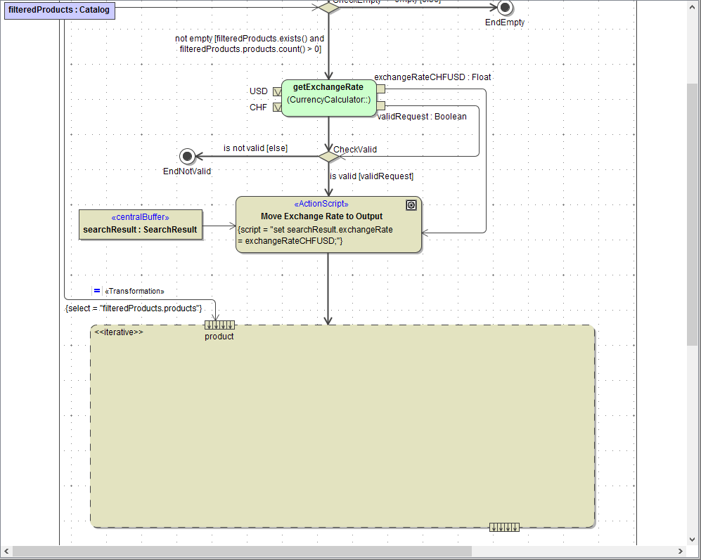 output_expansion_node_on_bottom.png