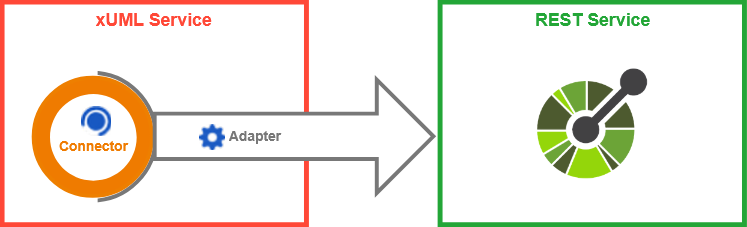 grafik-20251021-114721.png