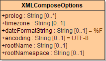 xml_compose_options.png