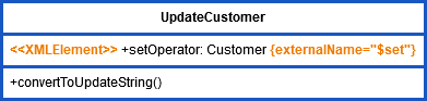 mongodb_update_string.png