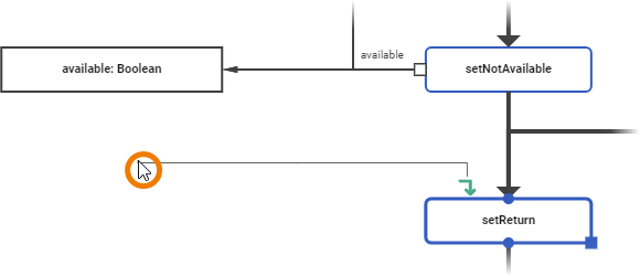 creating_parameter_drawing_obeject_flow.png