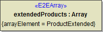 array_extended_products.png