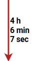max_idle_period.png