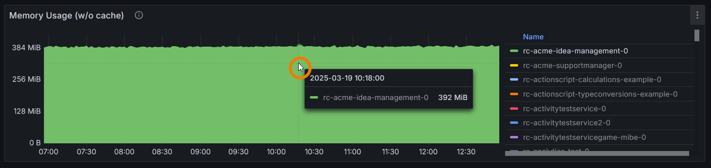 grafik-20250319-115725.png