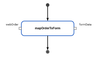 grafik-20250606-075645.png