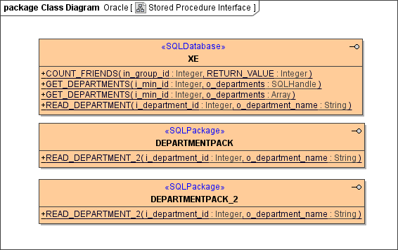 sql_adapter_stored_procedure_interface.png
