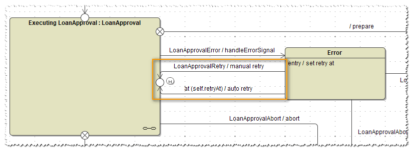 bpmn_error_retry_state_machine.png