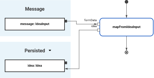 connect_object_to_pins.png