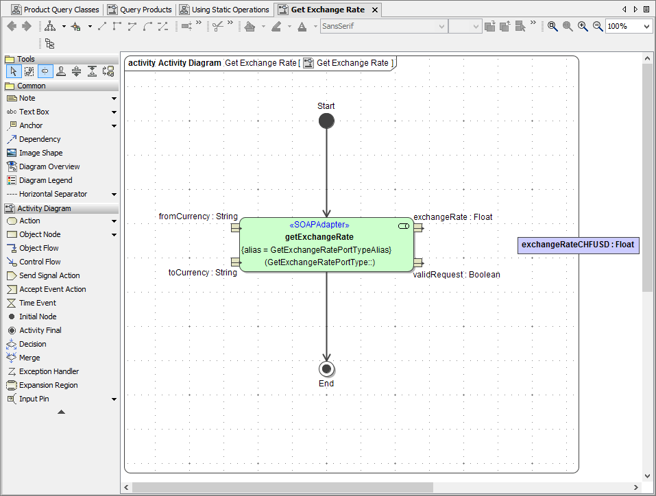 activity_diagram_getexchangerate_soap.png