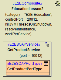 component_diagram_lesson_2.png