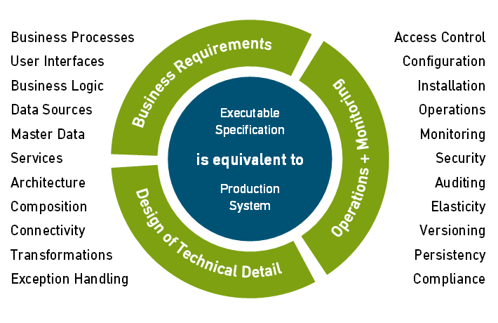 image2012-12-19 16_44_10.png