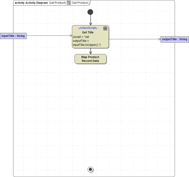 create_map_product_record_data.png