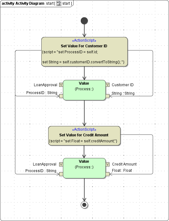 process_tracing_log_additional_values.png