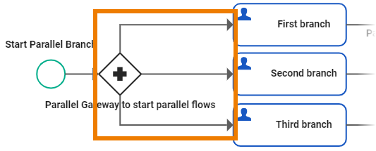 parallel_flows.png