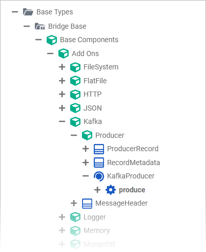 kafka_base_components_expanded.png