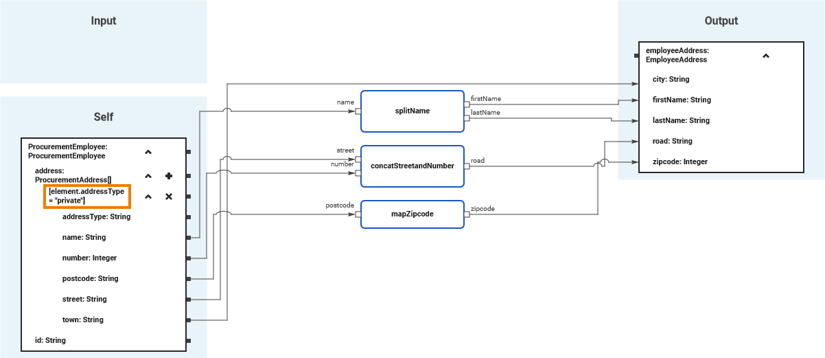 mapping_array_condition.png